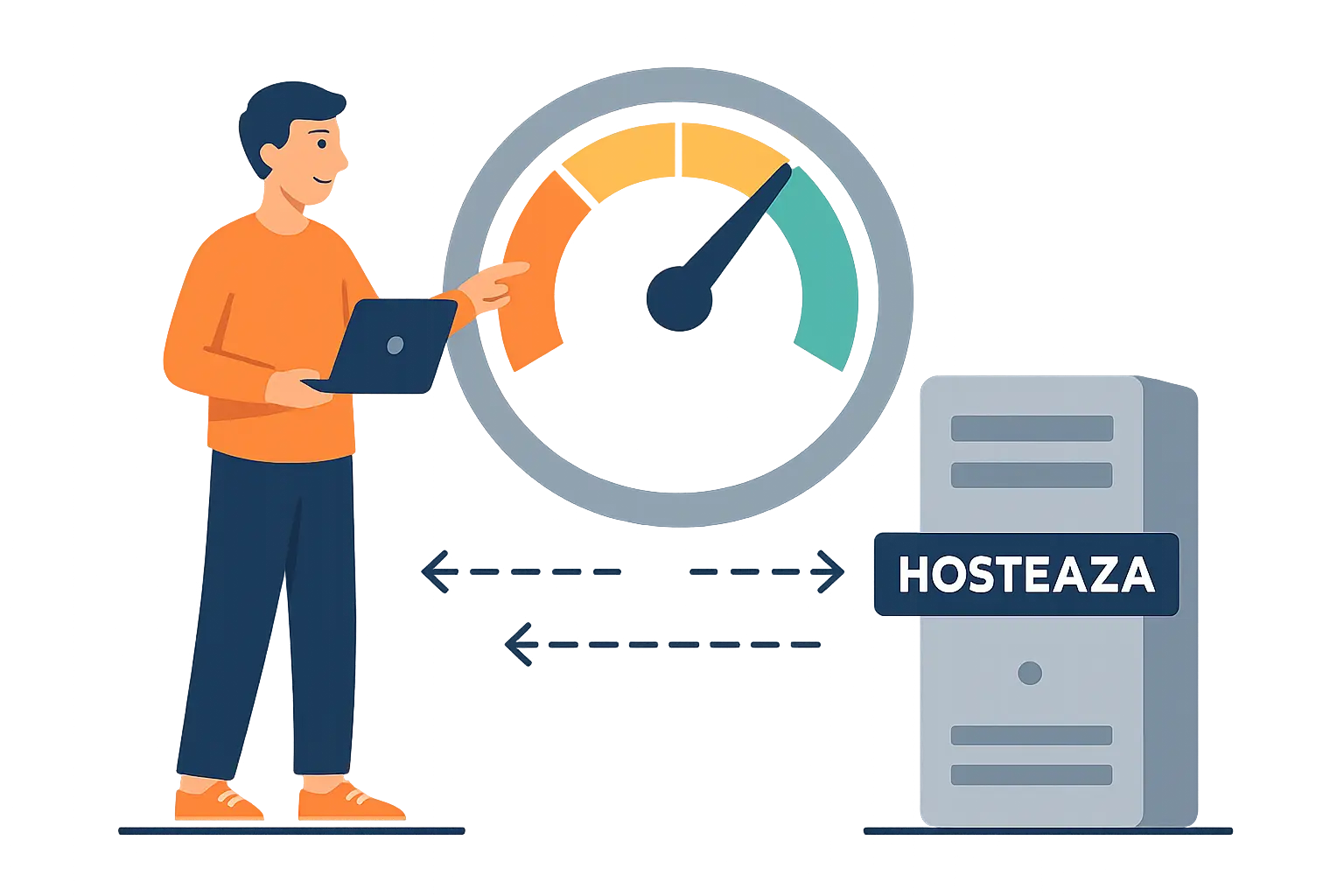 Test viteza server